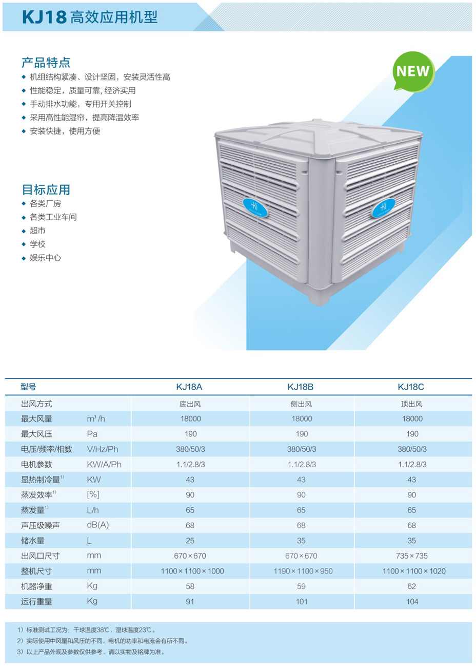 J18高效應(yīng)用機型